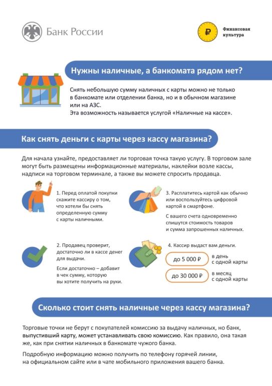 Финансовая грамотность. Банк России. Наличные Финансовая грамотность. Банк России. Наличные